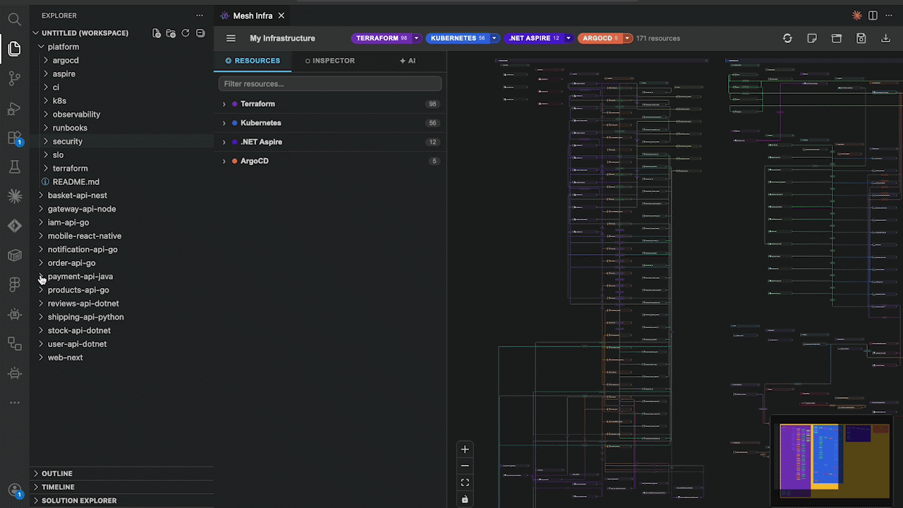 Mesh Infra in action — scan, visualize, and explore your IaC topology